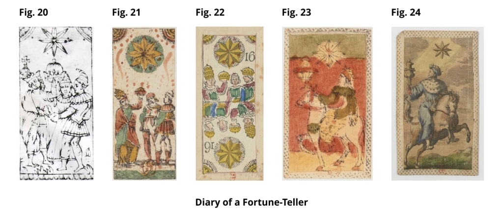 Iconography - The Star (Pattern Sheets 1 and 2) (Figures 20-24) (Diary of a Fortune-Teller)