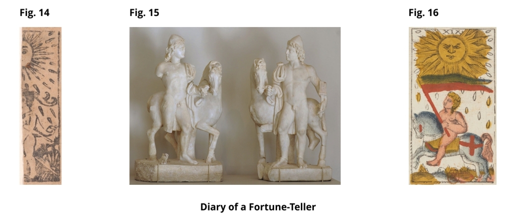 Iconography - The Sun (Pattern Sheets 1 and 2) (Figures 14-16) (Diary of a Fortune-Teller)